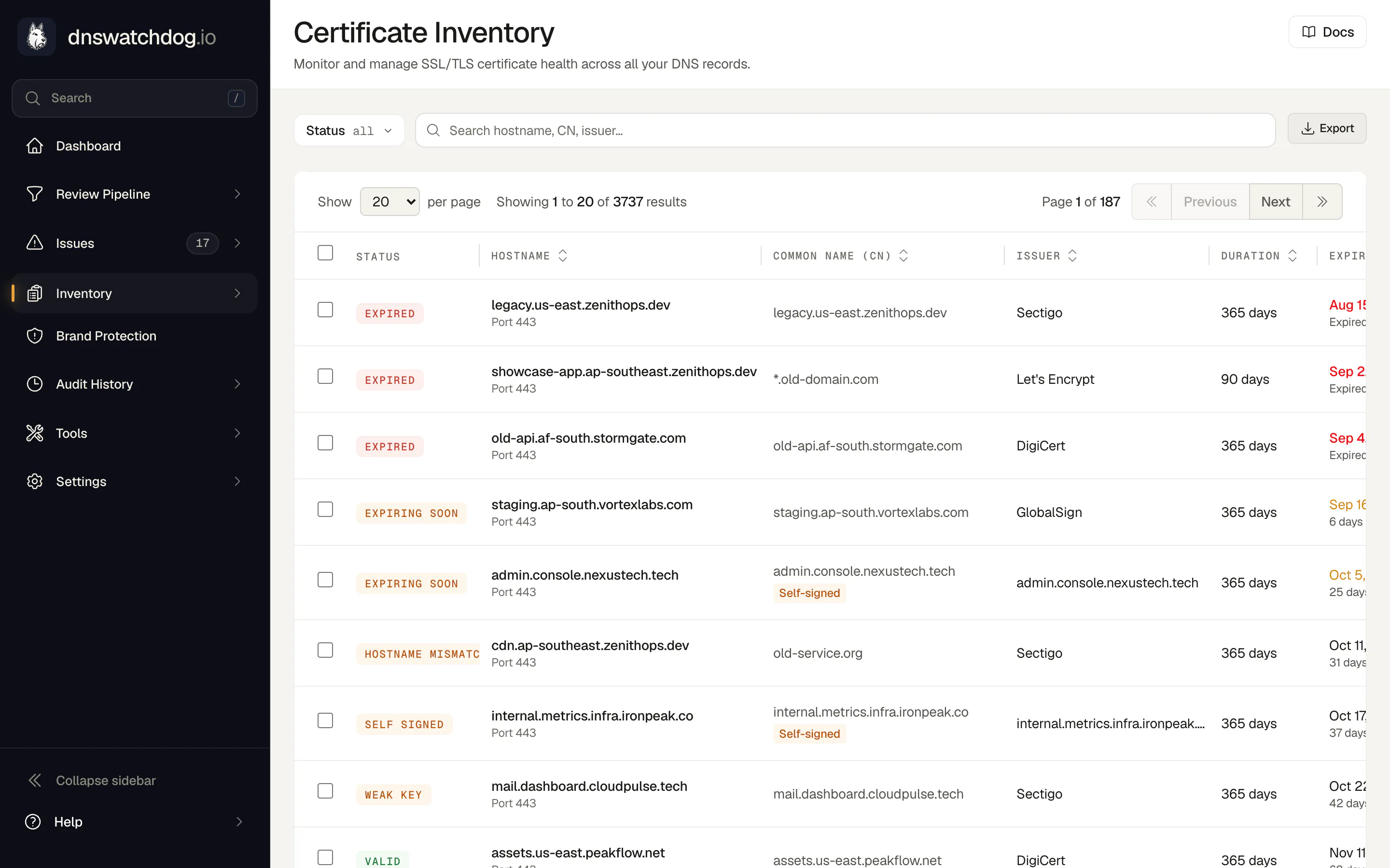 Certificate Inventory listing every hostname's TLS certificate with status badges for expired, expiring soon, hostname mismatch and self-signed, alongside issuer and expiry date.
