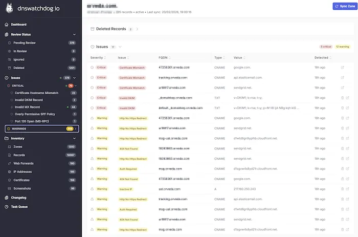 Consolidated DNS zone view displaying records from multiple providers in a single unified table